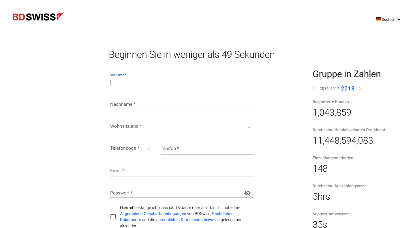 BDSwiss Erfahrungen: Der große Broker Test! 4 BDSwiss Erfahrungen: Der große Broker Test! 4